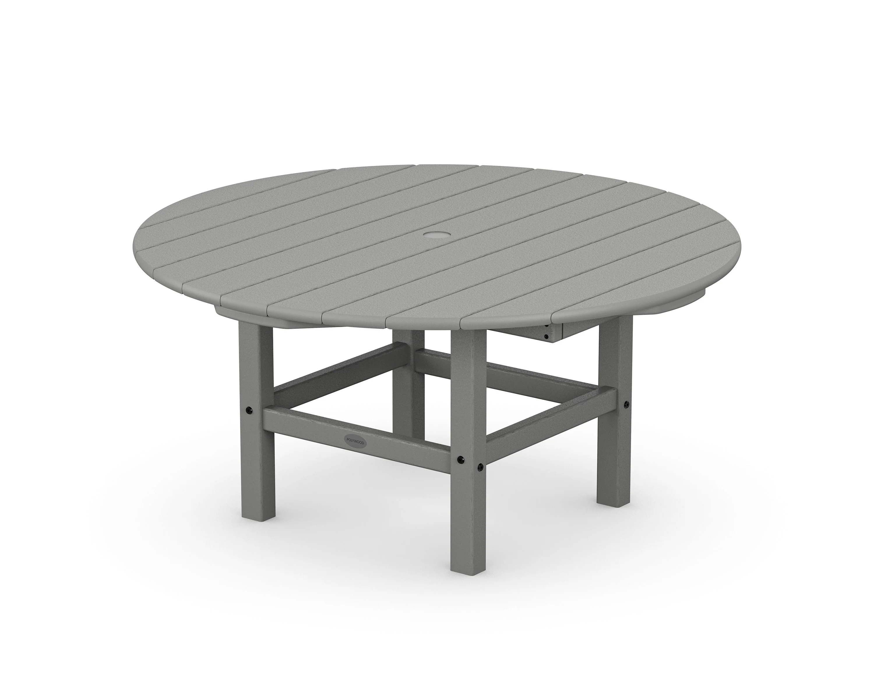 Round 37 Conversation Table